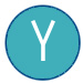 Yeovil (1st letter)